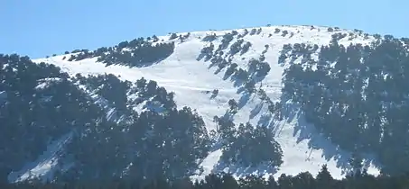 Pistes de la Moulière l'hiver.