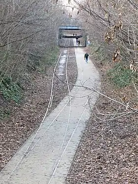 Image illustrative de l’article Petite Ceinture du 17e