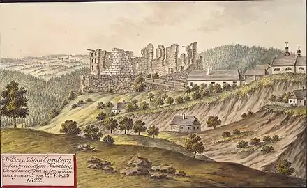 Château de Žumberk en 1822, par Joann Venuto.