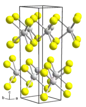 Image illustrative de l’article Disulfure de tungstène