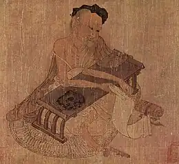 Portrait de Fu Sheng, attribué à Wang Wei