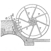 « Roue de poitrine », mue par le milieu