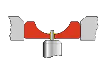 Pivot cylindrique et coussinet type pierre.