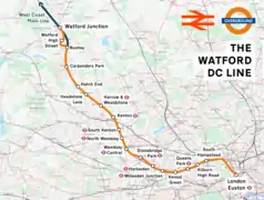 Watford DC line.