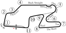 Circuit de Watkins Glen.