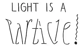 Ambigramme de décalage perceptuel Wave /Particle  (onde/corpuscule, en anglais), par Douglas Hofstadter.