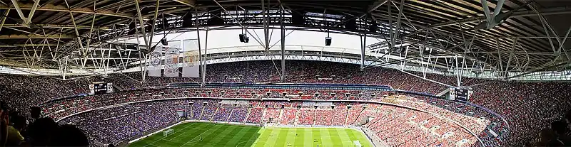 Vue panoramique de Wembley.