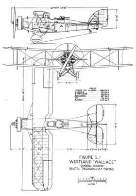 vue en plan de l’avion