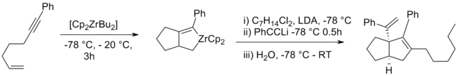 Zirconocyclisation de Whitby.