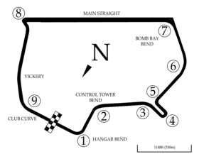 Circuit de Wigram Airfield