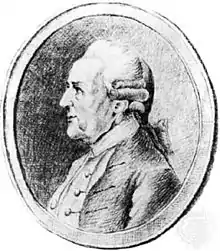 Description de l'image Wilhelm Friedemann Bach 1783.jpg.