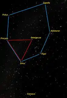 Dans le ciel nocturne hivernal, les étoiles de l'hexagone d'hiver (ou polygone d'hiver) forment un vaste motif polygonal irrégulier dans l’hémisphère nord terrestre (à noter en rouge : le triangle d'hiver).