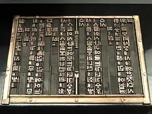 Cheon gang ji gok, caractères mobiles hangeul coréens et hanja (caractères chinois han en coréen) en bronze (1447).