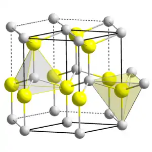 ZnS, wurtzite (hexagonale)