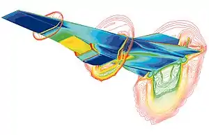 Calcul d'aérodynamique supersonique en variables eulériennes.