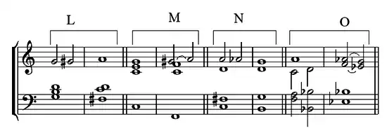 note chromatique note étrangère