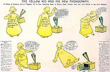 planche de la bande-dessinée The Yellow Kid.