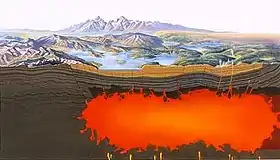 Image illustrative de l'article Caldeira de Yellowstone