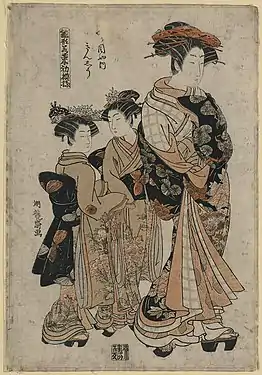 La Courtisane Kinshū de Yotsumei-ya (1775-1777)Library of Congress