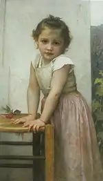 Yvonne (1896), localisation inconnue.