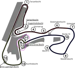 Circuit de Zandvoort