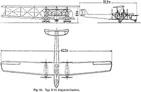 vue en plan de l’avion