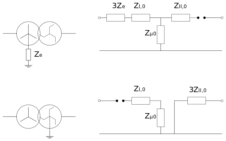 Schéma de l'impédance homopolaire de transformateur étoile-zigzag en fonction de leur mise à la terre (incomplet)