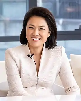 Image illustrative de l’article Zhang Xin (ski acrobatique)