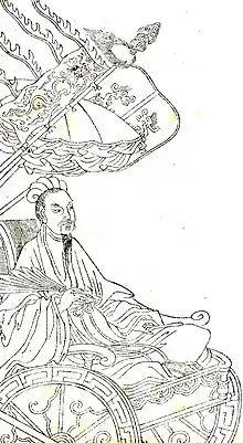 Zhuge Liang