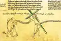 Rencontre du Juif errant et du Christ sur le chemin du calvaire, par Matthieu Paris, manuscrit illustré de la Chronica Majora, 1240-1251