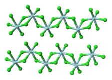 Image illustrative de l’article Chlorure de zirconium(IV)