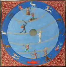 Représentation d'un cercle sur lequel sont placés les douze signes du Zodiaque, et au centre duquel sont représentés des humains.
