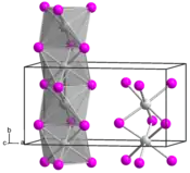Image illustrative de l’article Iodure de zirconium(III)