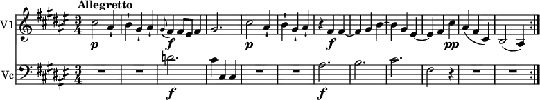 
\version "2.18.2"
 <<
 \new Staff \with { instrumentName = #"V1"}
 \relative c'' {
    \key fis \major 
    \tempo " Allegretto"
    \time 3/4
    \tempo 4 = 120
     cis2 \p ais4-! b-! gis-! ais-!
     \grace gis8 (fis4)\f fis8 eis fis4 gis2.
     cis2 \p ais4-! b-! gis-! ais-!
     r fis  \f fis ~ fis gis b ~ b 
     gis eis ~ eis fis cis' \pp
     ais (fis cis)
     b2 (ais4) \bar ":|."
 } 
 \new Staff \with { instrumentName = #"Vc"}
 \relative c {
    \key fis \major 
    \clef "bass"
   R1*3/4 R1*3/4 d'2.\f cis4 cis, cis
   R1*3/4 R1*3/4 ais'2. \f b 
   cis fis,2  r4 
   R1*3/4 R1*3/4  \bar ":|."   
 }
 >>
