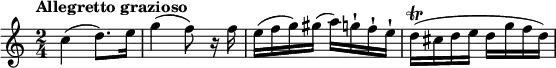 
\relative c'' {
  \version "2.18.2"
  \key c \major
  \time 2/4
  \tempo "Allegretto grazioso"
  \tempo 4 = 90
  c4 (d8.) e16 
  g4 (f8) r16 f
  e (f g) gis (a) g-! f-! e-!
  d\trill (cis d e d g f d)
}
