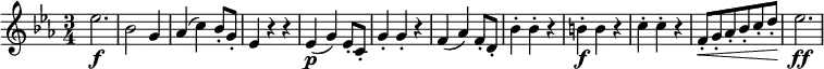 
\relative c'' {
\time 3/4
\key ees \major
ees2.\f | bes2 g4 | aes( c) bes8-. g-. | ees4 r r |
ees4\p( g) ees8-. c-. | g'4-. g-. r | f( aes) f8-. d-. | bes'4-. bes-. r |
b-.\f b r | c-. c-. r | f,8-.\< g-. aes-. bes-. c-. d-.\! | ees2.\ff
}
