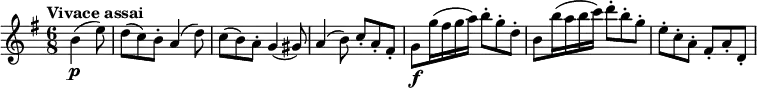 
\relative c'' {
    \version "2.18.2"
     \key g \major
     \time 6/8
     \tempo "Vivace assai"
     \tempo 4 = 140
  \partial 4. b4 \p (e8)
  d (c) b-. a4 (d8)
  c8 (b) a-. g4 (gis8)
  a4 (b8) c-. a-. fis-.
  g \f g'16 (fis g a) b8-. g-. d-. 
  b b'16 (a b c) d8-. b-. g-.
  e-. c-. a-. fis-. a-. d,-.
}
