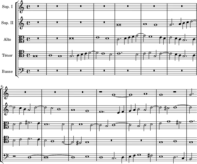 
\version "2.18.2"
\header { 
  tagline = ##f
}
Tema = { g\breve a1 g g2. a4 b c d2~ d }
global= {
  \time 4/2
  \set Staff.timeSignatureFraction = 4/4
  \key c \major
}
Soprano = \new Voice \relative c'' {
  \set Staff.instrumentName = #"Sop. I"
  \set Staff.midiInstrument = #"orchestral harp"
  \tempo 2 = 120
    R1*20 r1 g1~ g a g r1 g2.*1/2 s8
    %\addlyrics {    } % impossible de mettre le texte pour l'instant...
}
SopranoB = \new Voice \relative c'' {
  \set Staff.instrumentName = #"Sop. II"
  \set Staff.midiInstrument = #"orchestral harp"
  \tempo 2 = 120
   R1*8 \Tema c4 b a2 d~ d c b1 a g f1. e4 f g a b2 a d~ d cis d1~ d2
   % \addlyrics { Di- xit Do---- mi- nus, Do- mi- nus Do--- } % impossible de mettre le texte pour l'instant...
}
Alto = \new Voice \relative c' {
  \set Staff.instrumentName = #"Alto"
  \clef alto
  \set Staff.midiInstrument = #"orchestral harp"
  R1*4 d\breve e1 d c2. d4 e f g2~ g f1 e4 d e2 d4 c b2. c4 | d2 e fis2. e4 | d1. d2 | d d1 c2~ | c b c1~ | c2 b c d | e g1 fis2 | g1.*1/3 
}
Tenor = \new Voice \relative c' {
  \set Staff.instrumentName = #"Ténor"
  \clef tenor
  \set Staff.midiInstrument = #"orchestral harp"
  \Tema c1  b2 c1.  b2 | c d g, c~ c b4 a g2. a4  | b2 c d2. c4 | b2 a1 g2~ | g fis g1 
  R1*4 g1 a g1*1/2
}
Basse = \new Voice \relative c {
  \set Staff.instrumentName = #"Basse"
  \clef bass
  \set Staff.midiInstrument = #"orchestral harp"
  R1*14 r1 d1~ d\breve~ d1 e d c2.  d4 | e f g1 fis2~ e1 d2. c4 b2
}
\score {
  \new StaffGroup <<
    \new Staff << \global \Soprano >>
    \new Staff << \global \SopranoB >>
    \new Staff << \global \Alto >>
    \new Staff << \global \Tenor >>
    \new Staff << \global \Basse >>
  >>
  \layout {
    #(layout-set-staff-size 17)
    \context {
      \Score
      \remove "Metronome_mark_engraver"
      \override SpacingSpanner.common-shortest-duration = #(ly:make-moment 1/2)
    }
  }
  \midi { }
}
