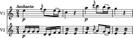 
<<
  \new Staff \with { instrumentName = #"V1 "}  
  \relative c'' {
     \version "2.18.2"
     \key c \major
    \tempo "Andante"
    \time 2/4
   e4 \p  \grace g16 (f8) e16 (d)
    c4 r4
    a'4 \p  \grace d16 (c8) b16 (a)
    g4 r4
  }
  \new Staff \with { instrumentName = #"V2 "}
  \relative c'' {
    \key c \major
    \time 2/4
    g16\p g g g d 
    d f f
    e4:16 e4:16
    f4:16 \grace b16 (a8) g16 (f)
    e4:16 e4:16
  }
>>
