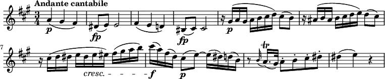 
\relative c'' {
  \version "2.18.2"
  \key a \major
  \time 3/4
  \tempo "Andante cantabile"
  \tempo 4 = 70  
  a4\p  (gis fis)
  dis8\fp (e) e2
  fis4 (e d!)
  bis8\fp (cis) cis2
  r16 gis'\p (a gis a b cis d) cis8 (b)
  r16 ais (b ais b cis d e) d8 (cis)
  r16 cis (d dis e dis\cresc e eis) fis (gis a b)
  cis\f (a) fis (d) cis8\p (e) ~ e16 (dis) d (b)
  r8 \grace b32 (a16.)\trill (gis32) a8-. b-. cis-. dis-.
  dis4 (e) r
}
