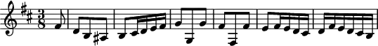 
\version "2.18.2"
\header {
  tagline = ##f
}
\score {
  \new Staff \with {
  }
<<
  \relative c' {
    \key b \minor
    \time 3/8
    \set Staff.midiInstrument = #"harpsichord" 
     %% SUJET fugue CBT II-24, BWV 893, si mineur
     \partial 8
     fis8 d b ais b cis16 d e fis g8 g, g' fis fis, fis' e fis16 e d cis d fis e d cis b
  }
>>
  \layout {
     \context { \Score \remove "Metronome_mark_engraver" }
  }
  \midi {} 
}
