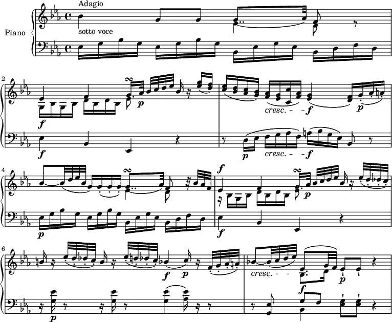 
\version "2.18.2"
\header {
  tagline = ##f
}
upper = \relative c' {
  \clef treble 
  \key ees \major
  \time 4/4
  \tempo "Adagio"
  \tempo 4 = 40
  %\autoBeamOff
  % Incipit Mozart, sonate K.457
  bes'4^ \markup { Adagio } _ \markup { sotto voce }  g8 g
   << { \stemDown ees4 d8 s g,16 bes g bes d bes d bes ees8} \\ {  \stemUp g8.. (aes32) f8 r ees4\f f g16.^ \turn [aes32] \p } >>
  \stemUp bes32 c d ees bes16 r <ees g> (<d f>)
   <c ees> (<bes d> <aes c> <g bes>) <f aes>\cresc (<ees g> <c c'> <f aes>) <ees g>4\f (<d f>16) g-. \p (aes-. a-.)
   bes8 ~ bes32 (d ees bes g16) g-. (g-. g-.)
 << {\stemDown ees4 d8 } \\ { \stemUp g8.. ^ \turn (aes32) f8 } >> r32 bes aes f
 << {\stemDown g,16\rest bes g bes d bes d bes ees8} \\ { \stemUp ees4^\f f g16.^ \turn [aes32] \p } >>
 \stemUp bes32 c d ees bes16 r ees32-. (d-. des-. c-.)
 b16 r ees32-. (d-. des-. c-.) b16 r ees32-. (d-. des-. c-.) bes4\f (c16)\p r16 f,32-. (g-. aes-. a-.)
bes!8\cresc ~ bes32 (c d ees) \! << { \stemDown bes,8.  d16} \\ {  \stemUp ees8.\f ^(g32 f) } >> ees8-!  \p ees-! r4
}
lower = \relative c {
  \clef bass
  \key ees \major
  \time 4/4
    \repeat unfold 2 { ees16 g bes g} bes, ees g ees bes d f d
    ees4  \f bes ees, r
    r8 d'16 \p (ees f \cresc g aes f) a \f  (bes g ees) bes8 r
     ees16\p g bes g ees16 g bes g bes, ees g ees bes d f d
    ees4  \f bes ees, r
    r16 <g' ees'>\p r8  r16 <g ees'> r8  <g ees'>4 (<aes ees'>16) r16 r8
    r8 <g, ees'> << { \stemDown bes4} \\ {  \stemUp g'8 f } >>
    <ees g>-!  <ees g>-!  r4
} 
\score {
  \new PianoStaff <<
    \set PianoStaff.instrumentName = #"Piano"
    \new Staff = "upper" \upper
    \new Staff = "lower" \lower
  >>
  \layout {
    \context {
      \Score
      \remove "Metronome_mark_engraver"
    }
  }
  \midi { }
}
