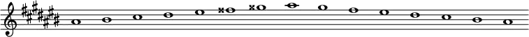 
\new Staff {
  \relative c'' {
    \key ais \minor
    \override Staff.TimeSignature #'stencil = ##f
    \override Staff.BarLine #'stencil = ##f
     ais1 bis cis dis eis fisis gisis ais gis fis eis dis cis bis ais
  }
}
\midi {
  \context {
    \Score
    tempoWholesPerMinute = #(ly:make-moment 120 1)
  }
}
