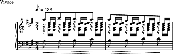 
\version "2.18.2"
\header {
  tagline = ##f
}
upper = \relative c'' {
  \clef treble 
  \key a \major
  \time 2/4
  \tempo 8 = 138
  %\autoBeamOff
  \override TupletBracket.bracket-visibility = ##f
   %%Montgeroult — Étude 96 (pdf p. 127)
   << { a'8[ cis b a] } \\ { \stemUp \repeat unfold 2 { \omit TupletNumber \times 2/3 { b,16\rest < e cis >16 q } } \times 2/3 { g,16\rest < e' d >16 q } \times 2/3 { g,16\rest < e' cis >16 q } } >>
   << { a8[ gis fis e] } \\ { \stemUp \repeat unfold 2 { \times 2/3 { d,16\rest < e' d >16 q }} \repeat unfold 2 { \times 2/3 { d,16\rest < d' b >16 q }} } >>
}
lower = \relative c {
  \clef bass
  \key a \major
  \time 2/4
   << { \stemDown \change Staff = "upper" \omit TupletNumber \repeat unfold 2 { \times 2/3 { e'16\rest < a e >16[ q] } } \times 2/3 { e'16\rest < gis, e >16[ q] } \times 2/3 { d'16\rest < a e >16[ q] } } \\ { \autoBeamOff \change Staff = "lower" a,8\< a b cis\! } >> 
   << { \stemDown \change Staff = "upper" \omit TupletNumber \repeat unfold 4 { \times 2/3 { b'16\rest < gis e >16[ q] } } } \\ { \autoBeamOff \change Staff = "lower" b,8\> b d d\!  } >>
}
  \header {
    piece = "Vivace"
  }
\score {
  \new PianoStaff <<
    \new Staff = "upper" \upper
    \new Staff = "lower" \lower
  >>
  \layout {
    \override TupletBracket.bracket-visibility = ##f
    \context {
      \Score
      %\remove "Metronome_mark_engraver"
    }
  }
  \midi { }
}
