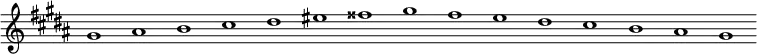 
\new Staff {
  \relative c'' {
    \key gis \minor
    \override Staff.TimeSignature #'stencil = ##f
    \override Staff.BarLine #'stencil = ##f
     gis1 ais b cis dis eis fisis gis fis e dis cis b ais gis
  }
}
\midi {
  \context {
    \Score
    tempoWholesPerMinute = #(ly:make-moment 120 1)
  }
}
