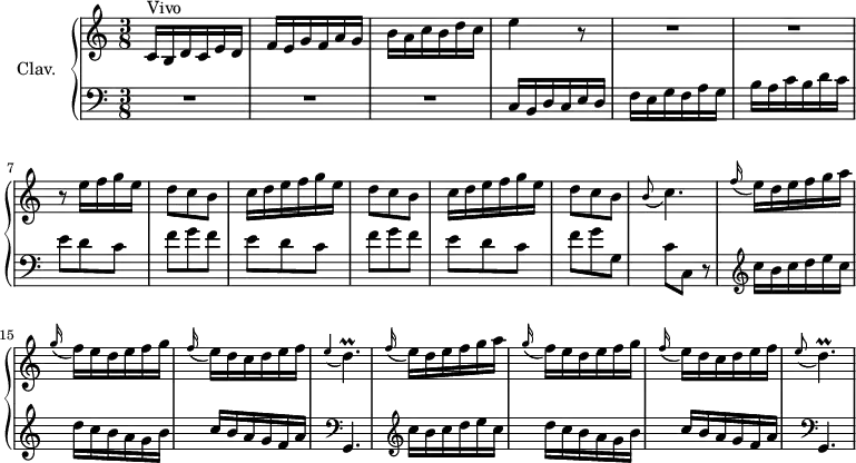 
\version "2.18.2"
\header {
  tagline = ##f
  % composer = "Domenico Scarlatti"
  % opus = "K. 271"
  % meter = "Vivo"
}
%% les petites notes
appoDp       = { \tag #'print { \appoggiatura e4 d4.\prall } \tag #'midi { e4 e32 d e d } }
appoDcro     = { \tag #'print { \appoggiatura e8 d4.\prall } \tag #'midi { e8 e32 d e d~ d8 } }
appoCq       = { \tag #'print { \appoggiatura b8 c4. } \tag #'midi { b8 \tempo 4. = 35 c4 \tempo 4. = 82 } }
upper = \relative c'' {
  \clef treble 
  \key c \major
  \time 3/8
  \tempo 4. = 82
  \set Staff.midiInstrument = #"harpsichord"
  \override TupletBracket.bracket-visibility = ##f
      s8*0^\markup{Vivo}
      c,16 b d c e d | f e g f a g | b16 a c b d c | e4 r8 | R4.*2 |
      % ms. 7
      r8 e16 f g e | d8 c b | \repeat unfold 2 { c16 d e f g e | d8 c b }
      % ms. 13
      \appoggiatura b8 c4. | \appoggiatura f16 e16 d e f g a | \appoggiatura g16 f16 e d e f g | \appoggiatura f16 e16 d c d e f | \appoDp   
      % ms. 18
      \appoggiatura f16 e16 d e f g a | \appoggiatura g16 f16 e d e f g | \appoggiatura f16 e16 d c d e f | \appoDcro
      % ms. 23
}
lower = \relative c' {
  \clef bass
  \key c \major
  \time 3/8
  \set Staff.midiInstrument = #"harpsichord"
  \override TupletBracket.bracket-visibility = ##f
    % ************************************** 
      R4.*3 | c,16 b d c e d | f e g f a g | 
      % ms. 6
      b16 a c b d c | e8 d c \repeat unfold 2 { f8 g f | e d c } | 
      % ms. 12
      f8 g g, | c c, r8 |  \repeat unfold 2 { \clef treble  c''16 b c d e c | d c b a g b | c b a g f a |   \clef bass g,,4. }
}
thePianoStaff = \new PianoStaff <<
    \set PianoStaff.instrumentName = #"Clav."
    \new Staff = "upper" \upper
    \new Staff = "lower" \lower
  >>
\score {
  \keepWithTag #'print \thePianoStaff
  \layout {
      #(layout-set-staff-size 17)
    \context {
      \Score
     \override SpacingSpanner.common-shortest-duration = #(ly:make-moment 1/2)
      \remove "Metronome_mark_engraver"
    }
  }
}
\score {
  \keepWithTag #'midi \thePianoStaff
  \midi { }
}
