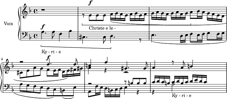 
\version "2.18.2"
\header {
  tagline = ##f
}
upper = \relative c' {
  \clef treble 
  \key f \major
  \time 4/4
  \tempo 4 = 100
  \autoBeamOff
  r1
  << {  } \\ { \[ r8  e8^\f _\markup { Christe e le - } e e f16[( g f e] f[ g e f] g[ a g f] g[ a f g] a8 \] bes16 a g f e d } >>
  << { r2 d'4.^\f d8 c!4 f gis,4. gis8 a4 r8 a8 b!4 s4 } \\ { cis,8 e a g f e16 f d e) fis gis a4 r4 r2 s4 } >>
}
lower = \relative c' {
  \clef bass
  \key f \major
  \time 4/4
  \autoBeamOff
   << {  } \\ { \[ a4.^\f _\markup { Ky - ri - e }  a8 f4 bes cis,4. cis8 d4.\] r8 e4.( d16 e f8 e16 f g8 f16 g a8 g f e d c) b!( e) } >>
   << { r2 r8 b'!8 b b c16 d c b! c d b c d e d c s4 } \\ { a,8 f'16 e d b! c d e4 r4 r4 a2_\markup { Ky - ri - e } } >>
} 
\score {
  \new PianoStaff <<
    \set PianoStaff.instrumentName = #"Voix"
    \new Staff = "upper" \upper
    \new Staff = "lower" \lower
  >>
  \layout {
    \context {
      \Score
      \remove "Metronome_mark_engraver"
    }
  }
  \midi { }
}
