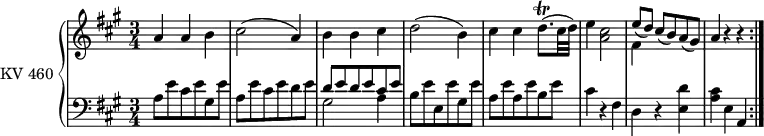 
\version "2.18.2"
\header {
  tagline = ##f
}
upper = \relative c'' {
  \clef treble 
  \key a \major
  \time 3/4
  \tempo 2 = 80
  \set Staff.midiInstrument = #"piano"
  a4 a b cis2 (a4)
  b b cis
  d2 (b4)
  cis cis d8. \trill (cis32 d)
  e4 <a, cis>2
  <<{\stemDown fis4} \\ {\stemUp e'8 ([d])}>> cis8 (b) a (gis)
  a4 r r \bar ":|."
}
lower = \relative c {
  \clef bass
  \key a\major
  \time 3/4
  \set Staff.midiInstrument = #"piano"
   \set Staff.midiMinimumVolume = #0.2 
   \set Staff.midiMaximumVolume = #0.5
    a'8 e' cis e gis, e'
    a,8 e' cis e d e
    <<{\stemDown gis,2 a4} \\ {\stemUp d8 e d e cis e}>>
  b e e, e' gis, e'
  a, e' a, e' b e
  cis4 r fis,
  d r <e d'> <a cis> e a,  \bar ":|."
 }
\score {
  \new PianoStaff <<
    \set PianoStaff.instrumentName = #"KV 460"
    \new Staff = "upper" \upper
    \new Staff = "lower" \lower
  >>
  \layout {
    \context {
      \Score
      \remove "Metronome_mark_engraver"
    }
  }
  \midi { }
}
