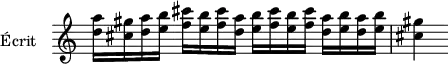 
  \version "2.18.2"
    \header {
    tagline = ##f
  }
\score {
  \new Staff \with {
    \remove "Time_signature_engraver"
    instrumentName = #"Écrit "
  }
  \relative c'' {
    \key c \major
    \time 4/4
    \tempo 4 = 92
    \autoBeamOff
    \clef treble
    \override Rest #'style = #'classical
   %% Marini op. 8 lu
    < d a' >16[ < cis gis' > < d a' > < e b' >]
    < f cis' >[ < e b' > < f cis' > < d a' >]
    < e b' >[ < f cis' > < e b' > < f cis' >]
    < d a' >[ < e b' > < d a' > < e b' >]
    < cis gis' >4
  }
  \layout {
    \context {
      \Score
      \remove "Metronome_mark_engraver"
    }
  }
  \midi {}
}
