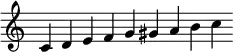 
\new staff \relative c'  {\time 9/4 \override Score.BarLine.stencil = ##f \override Score.TimeSignature.stencil = ##f c d e f g gis a b c}
 